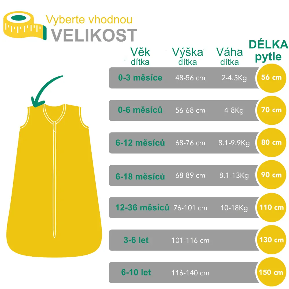 Mořská víla CELOROČNÍ dětský spací pytel s ODEPÍNACÍMI RUKÁVY 12-36 měsíců, 110cm